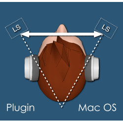 amoenus externus AU Plugin...