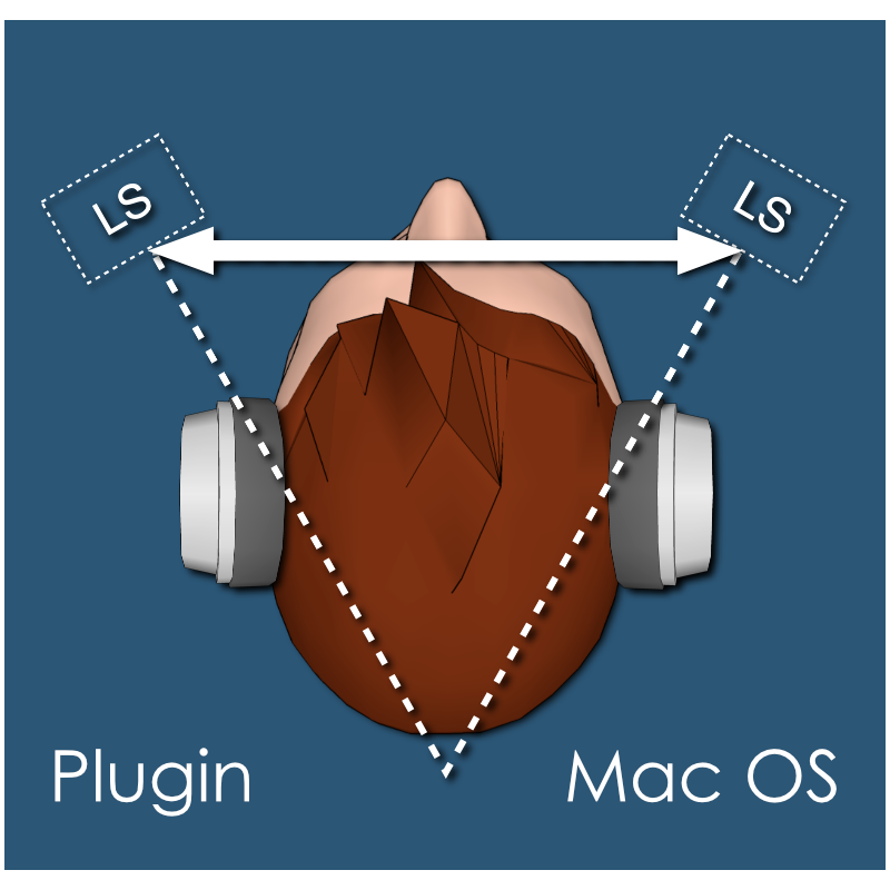 amoenus externus AU Plugin (Mac)