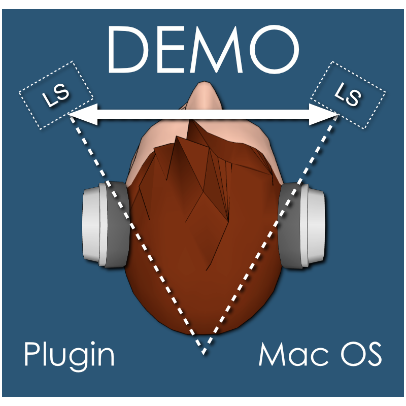 amoenus externus AU Plugin (Mac) DEMO